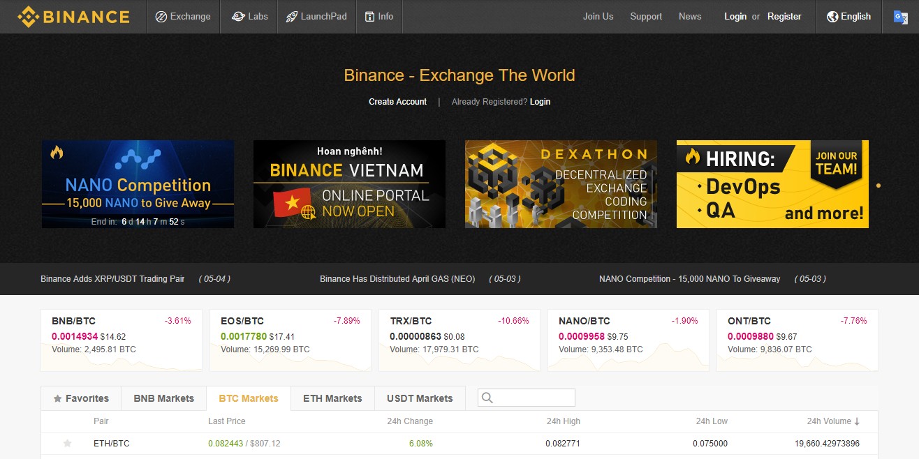 Best Cryptocurrency Exchange - Binance